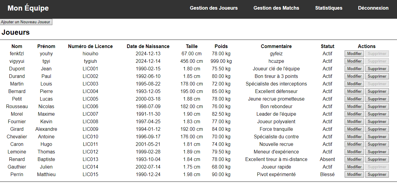 Equipe sportive